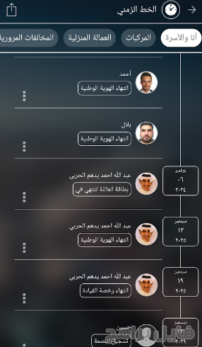 برنامج أبشر الجوازات السعودية